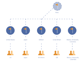 A picture containing person Description automatically generated