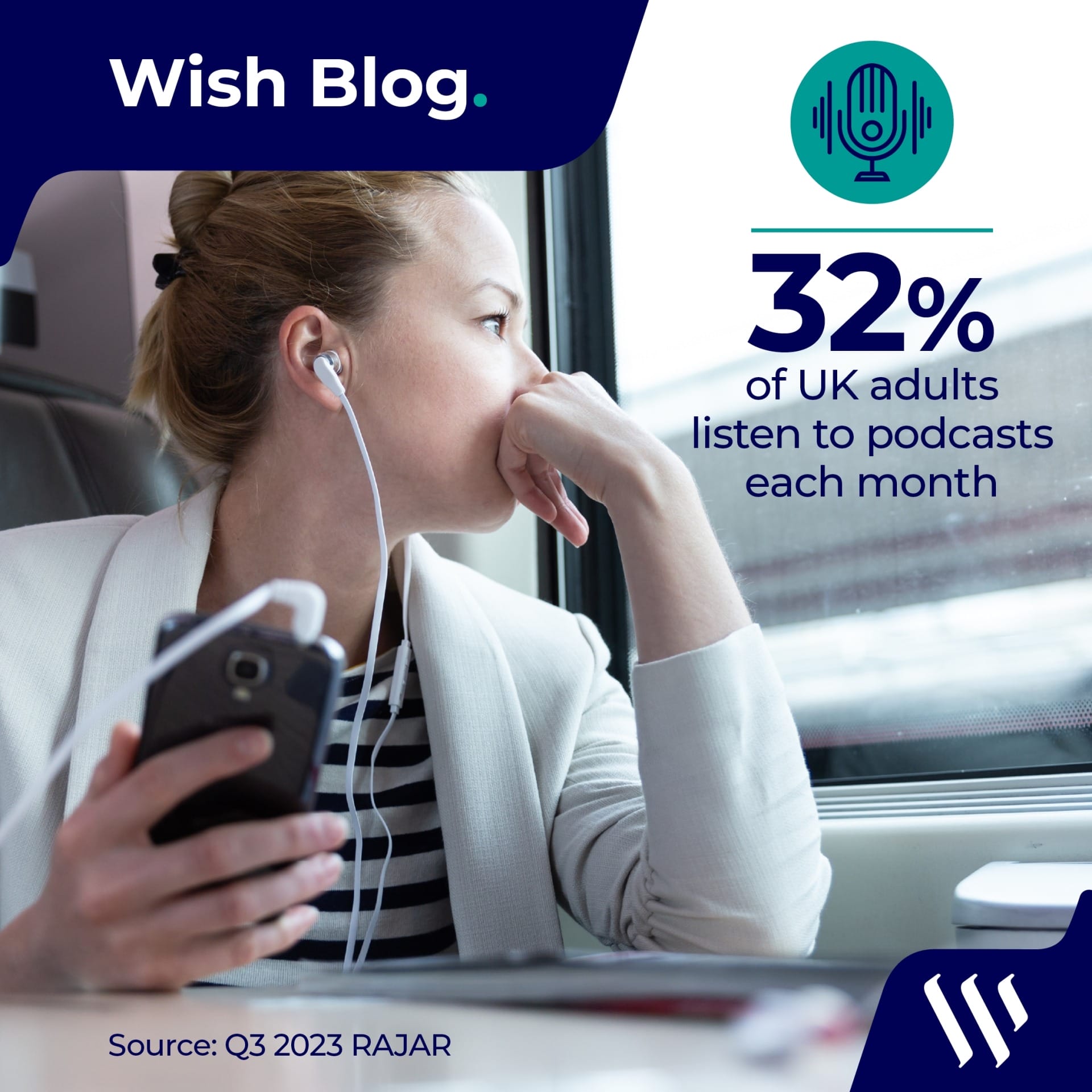 Woman on train with wired headphones plugged into mobile phone